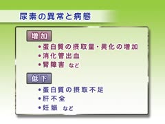 【全巻セット】目で見る臨床検査 第2版DVD全10巻