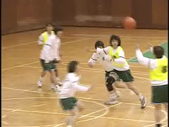 【全巻セット】スポーツバイオメカニクスの基礎DVD全3巻