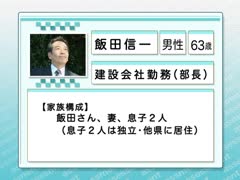 【全巻セット】看護のためのアセスメント事例集 第2版DVD全12巻