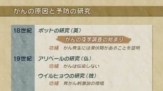 【全巻セット】看護実践のためのがん看護DVD全5巻