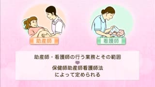 【全巻セット】周産期の実際と支援DVD全3巻