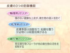 【全巻セット】実践!看護技術シリーズDVD全25巻