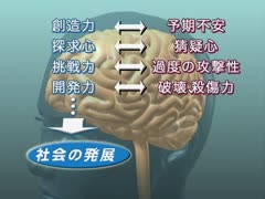 【全巻セット】看護ケアに役立つDVD全3巻