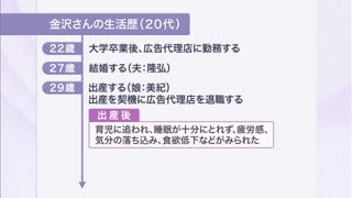 【全巻セット】精神看護のためのアセスメント事例集DVD全3巻