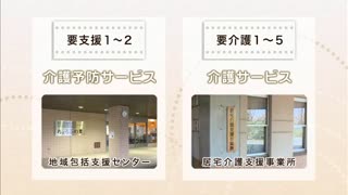【全巻セット】高齢者の在宅における多職種連携DVD全2巻