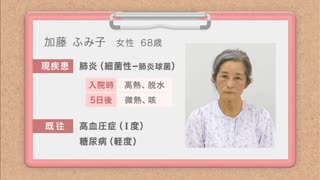 【全巻セット】薬の基礎知識DVD全5巻