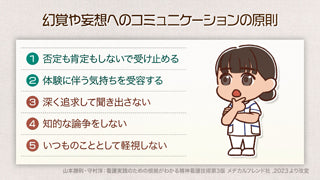 【全巻セット】シミュレーションで身につける精神看護技術DVD全2巻