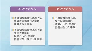 【全巻セット】事例で学ぶ!医療安全DVD全2巻