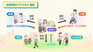 【全巻セット】地域在宅看護論実習DVD全2巻