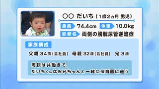 小児看護のためのアセスメント事例集 [Vol.06] 膀胱尿管逆流で手術を受けた小児の看護事例