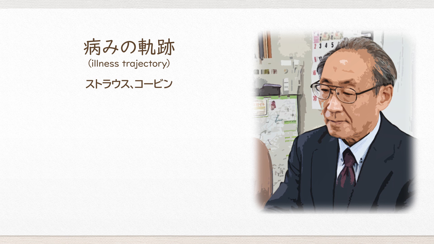 【全巻セット】実際の患者から学ぶ 中範囲理論